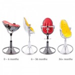 Bloom Fresco Chrome Spesial Edition Bloom Fresco Chrome Spesial Edition